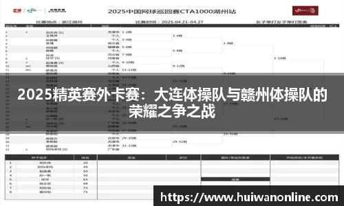 2025精英赛外卡赛：大连体操队与赣州体操队的荣耀之争之战